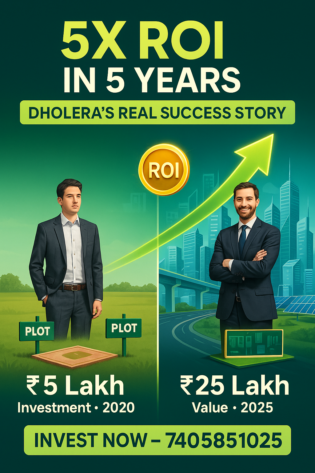 How ₹5 Lakh Became ₹25 Lakh – Real ROI Case Study in Dholera